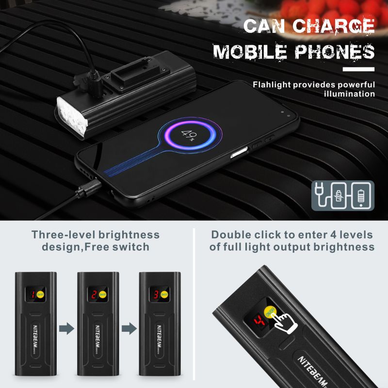 NiteBeam BR05 cyklistické svetlá 5000 lúmenov USB nabíjateľné pre nočnú cyklistiku s vysokou svietivosťou