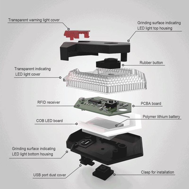 CarryBright CBX4 smerovka na bicykel s klaksónom LED svetlo USB nabíjanie cyklistické doplnky pre bezpečné jazdy