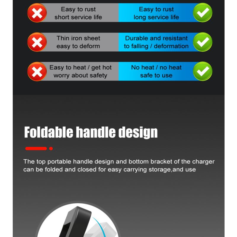 Prenosná nabíjačka autobatérií FOXSUR 12V/24V pre olovené a AGM batérie 7-stupňové nabíjanie efektivita a bezpečnosť