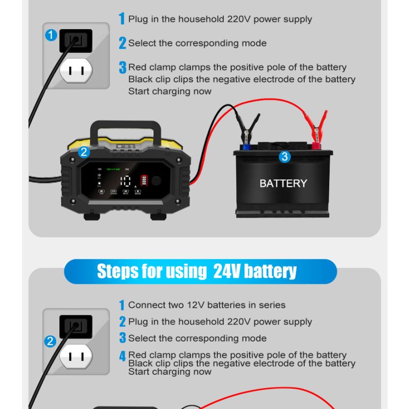 Prenosná nabíjačka autobatérií FOXSUR 12V/24V pre olovené a AGM batérie 7-stupňové nabíjanie efektivita a bezpečnosť