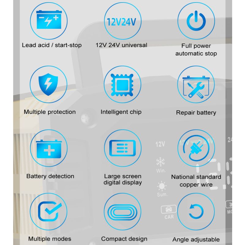 Prenosná nabíjačka autobatérií FOXSUR 12V/24V pre olovené a AGM batérie 7-stupňové nabíjanie efektivita a bezpečnosť