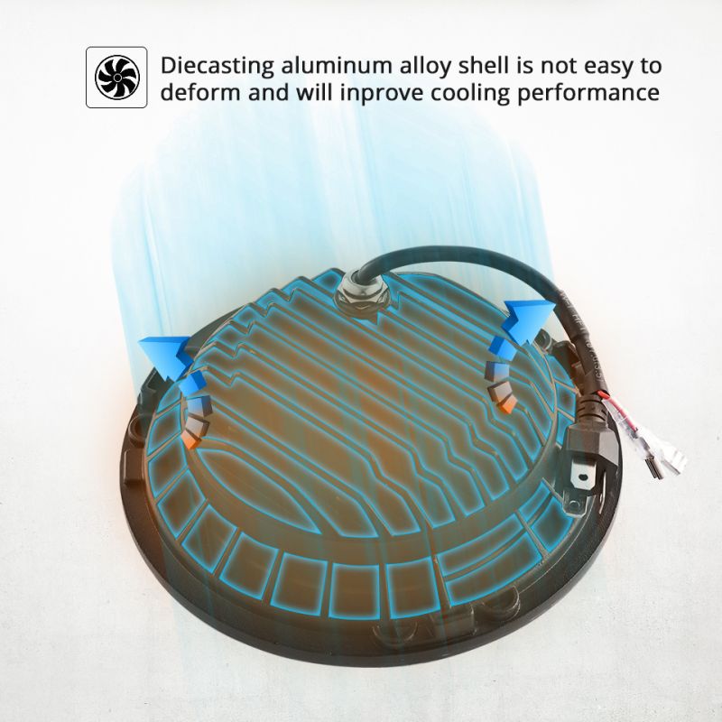 7 palcový LED svetlomet CO LIGHT H4 DRL pre Jeep Wrangler Lada Niva multifunkčný žlto-biely Angel Eye