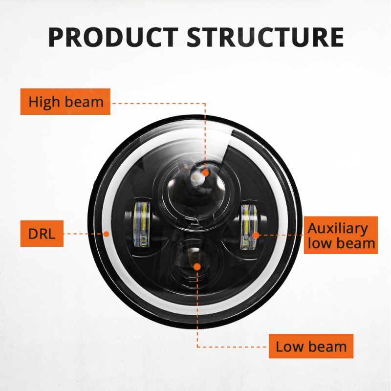 7 palcový LED svetlomet CO LIGHT H4 DRL pre Jeep Wrangler Lada Niva multifunkčný žlto-biely Angel Eye