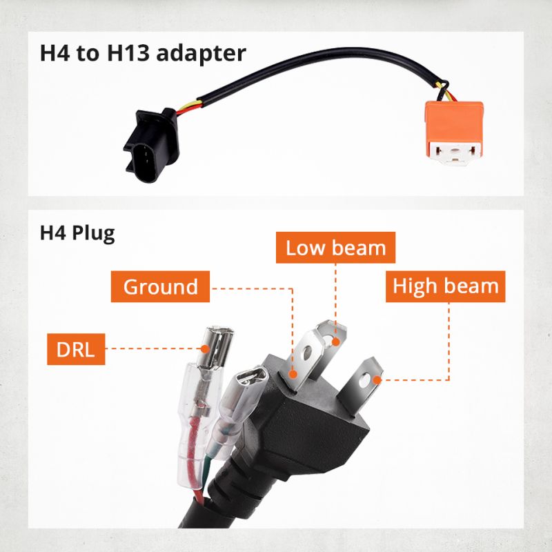 7 palcový LED svetlomet CO LIGHT H4 DRL pre Jeep Wrangler Lada Niva multifunkčný žlto-biely Angel Eye