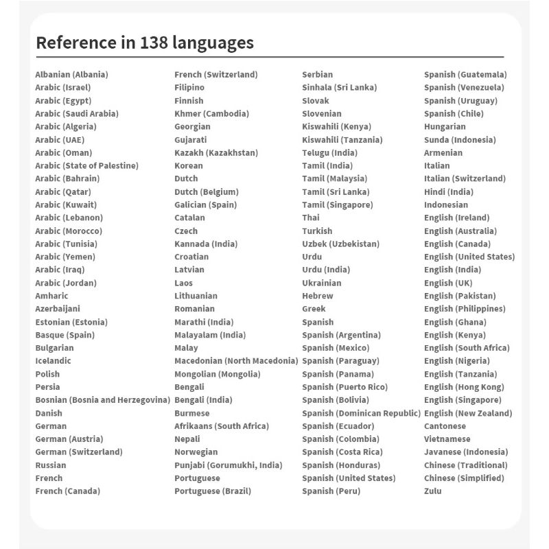 A10 hlasový prekladač s 4.1-palcovým HD displejom a inteligentným prekladom v reálnom čase pre cestovateľov