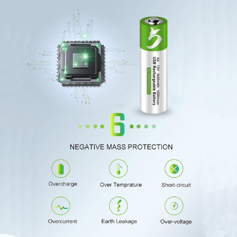 USB-C AA nabíjateľné batérie 4ks, 2600mWh 1.5V, spoľahlivé & ekologické batérie s dlhou životnosťou