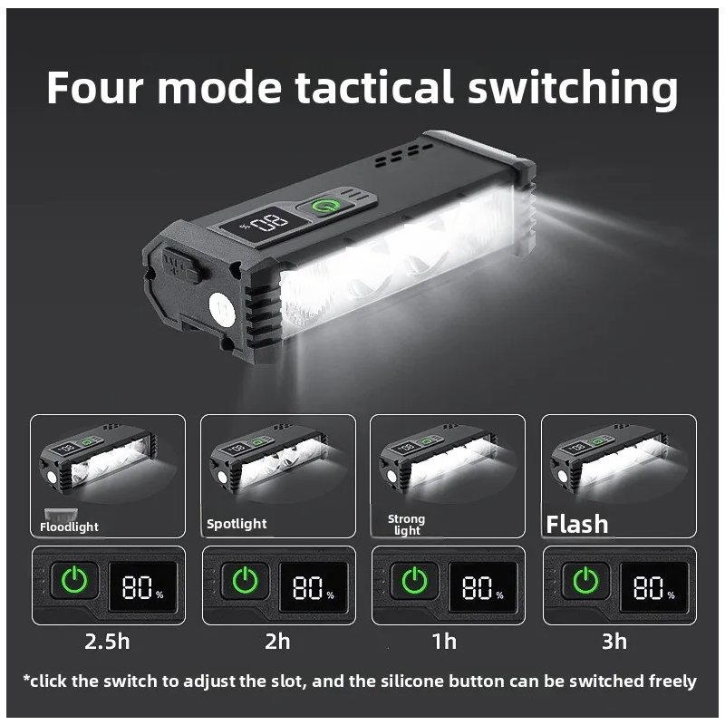 ACRUNU Predné LED svetlo na bicykel, USB nabíjateľné, 4 režimy svietenia. Skvelá bezpečnosť!