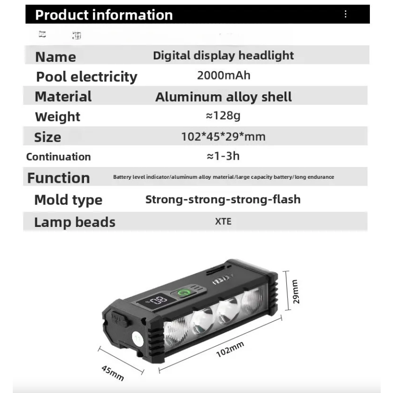 ACRUNU Predné LED svetlo na bicykel, USB nabíjateľné, 4 režimy svietenia. Skvelá bezpečnosť!