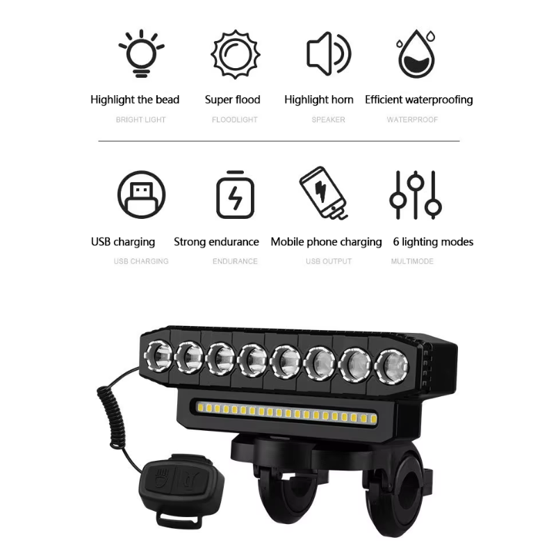 USB nabíjacie predné svetlo na bicykel s 120dB klaksónom a vodotesným dizajnom pre bezpečnosť a viditeľnosť