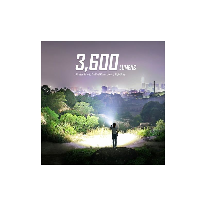 IMALENT BL50 LED baterka s 3600 lúmenmi Type-C nabíjateľná pre outdoorové dobrodružstvá a domáce opravy