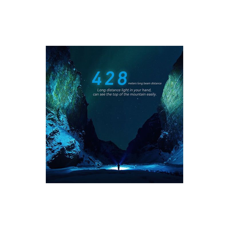 IMALENT BL50 LED baterka s 3600 lúmenmi Type-C nabíjateľná pre outdoorové dobrodružstvá a domáce opravy