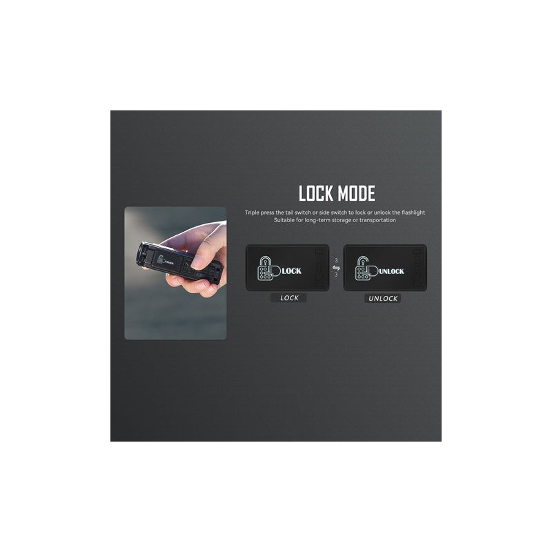 IMALENT BL50 LED baterka s 3600 lúmenmi Type-C nabíjateľná pre outdoorové dobrodružstvá a domáce opravy