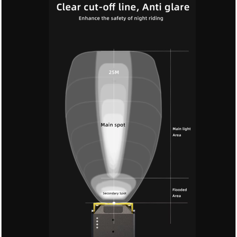 Nitebeam predné svetlo na bicykel 30W silné osvetlenie hliníková zliatina bezpečnosť pri jazde viditeľnosť