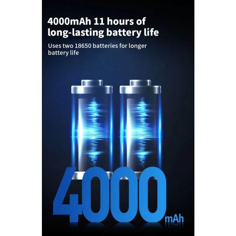 Magicshine CBL1600 Predné svetlo na bicykel 1600 lúmenov Cyklistická bezpečnosť pre nočnú viditeľnosť