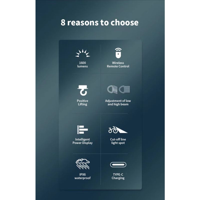 Magicshine CBL1600 Predné svetlo na bicykel 1600 lúmenov Cyklistická bezpečnosť pre nočnú viditeľnosť