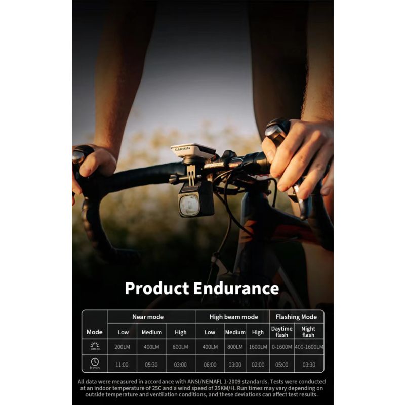 Magicshine CBL1600 Predné svetlo na bicykel 1600 lúmenov Cyklistická bezpečnosť pre nočnú viditeľnosť