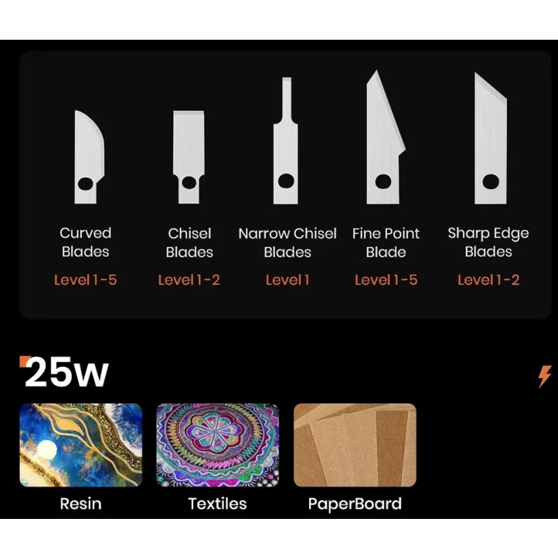 Chawke 65W Ultrazvukový Rezač - Presné Rezanie pre 3D tlač, Textilný Priemysel, DIY, s Nôžom z Karbónovej Ocele