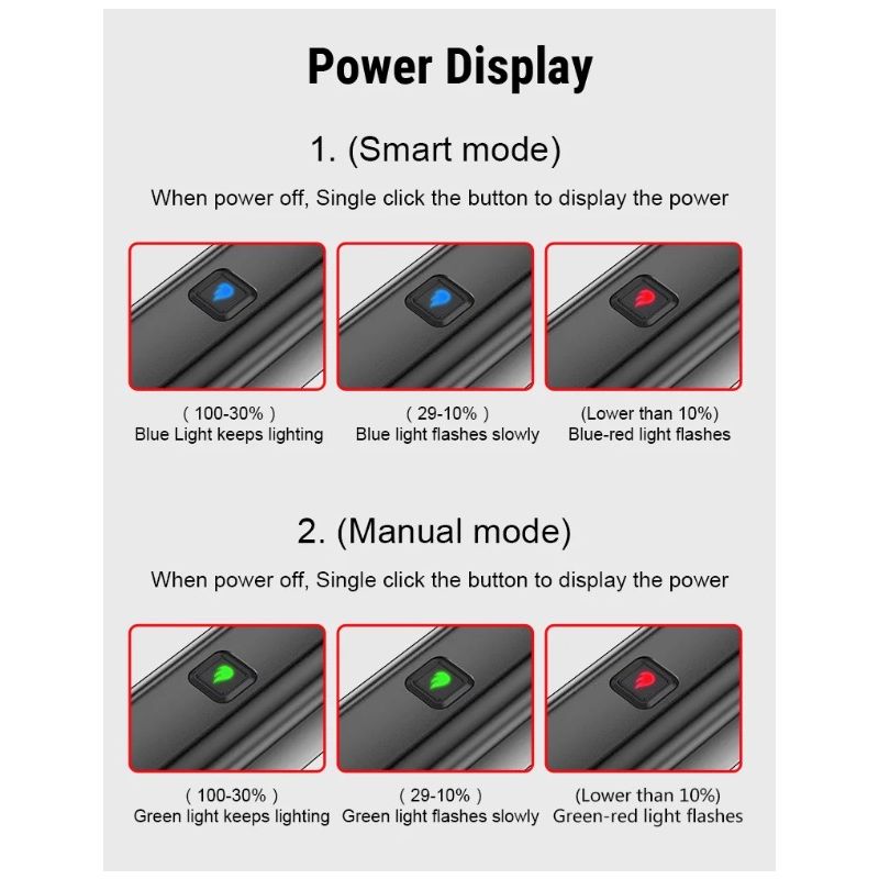 TOWILD CL1600 LED svetlo na bicykel 1600 lumenov USB dobíjanie bezpečná jazda s IPX6 vodotesnosťou