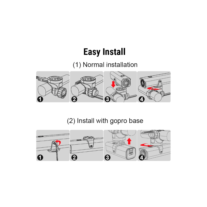 Objavte TOWILD CL600 LED svetlo na bicykel s USB dobíjateľnou batériou 2000mAh a vodotesným dizajnom