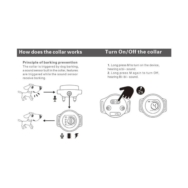 Inteligentný dobíjací obojok pre psy s algoritmom a PowerMax technológiou riešenie pre tiché prostredie