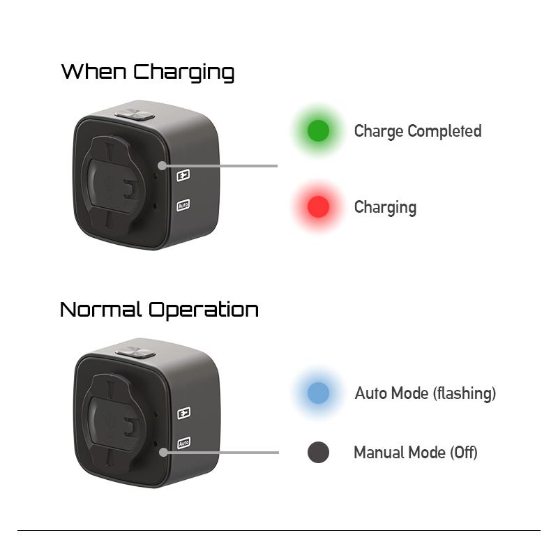 Enfitnix Cubelite III inteligentné zadné svetlo LED 30 lumenov USB nabíjanie bezpečnosť na bicykli viditeľnosť