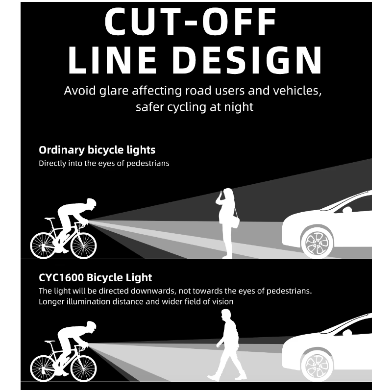 LED Závesné predné svetlá 1600LM bezdrôtové ovládanie vysoký jas pre bezpečnosť jazdy na bicykli