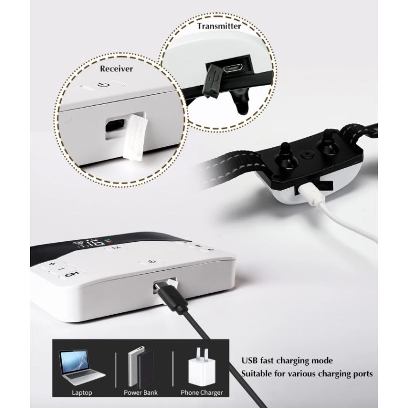 Bezdrôtový plot pre psov a diaľkový výcvikový obojok 2-v-1 Výcvik a ochrana domáceho maznáčika pre všetky veľkosti