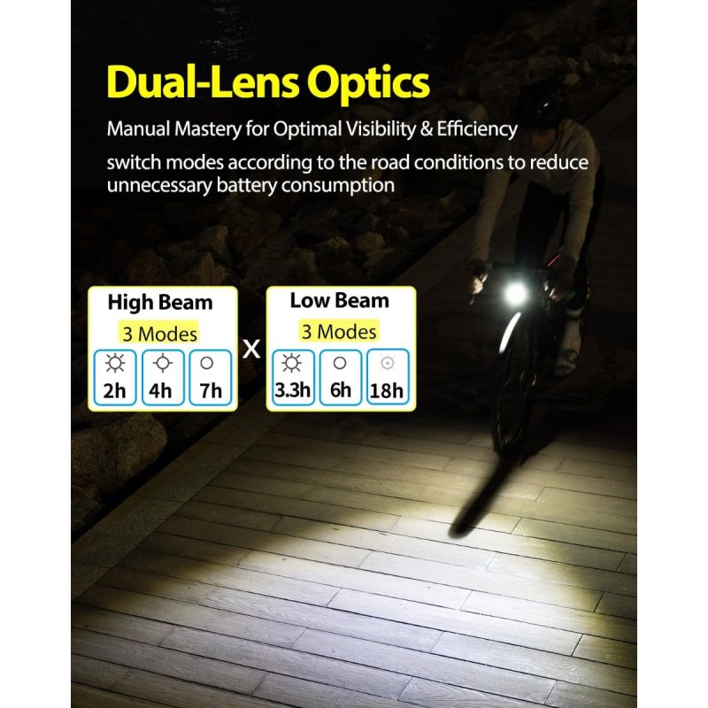 Rozžiarte noc s TOWILD DLite 1700! 1900 Lúmenov USB Nabíjateľné Svetlo na Bicykel DL1700