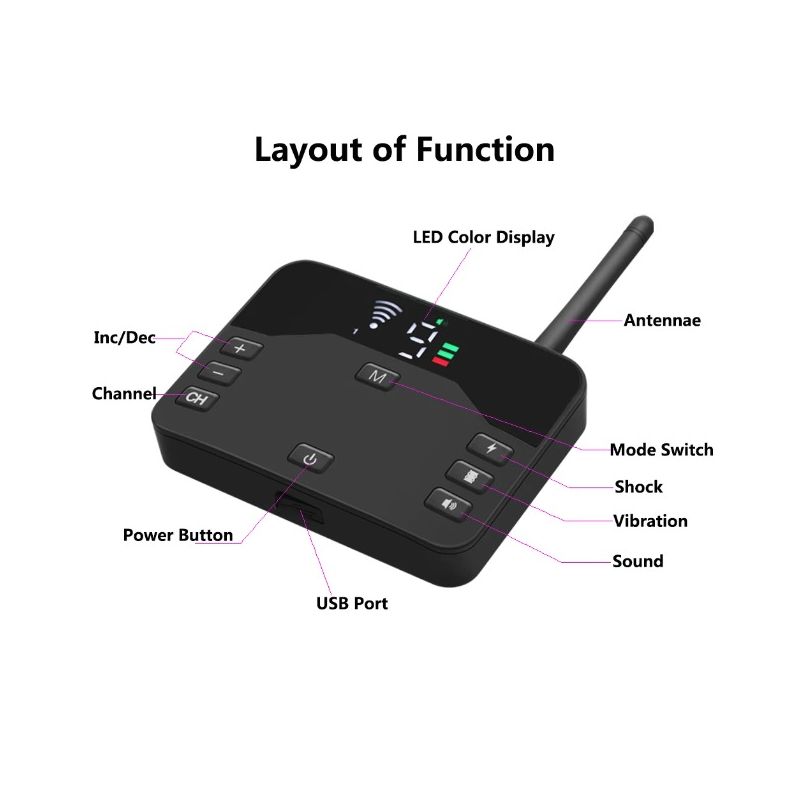 Inteligentný výcvikový pes s Bezdrôtovým ohradníkom a Elektrickým obojkom pre bezpečný výcvik a zodpovednosť