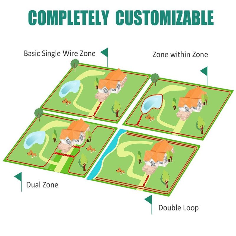 Bezdrôtový elektrický ohradník pre psov s nabíjatelný vodotesný obojok a inovatívny systém pre domáce zvieratá