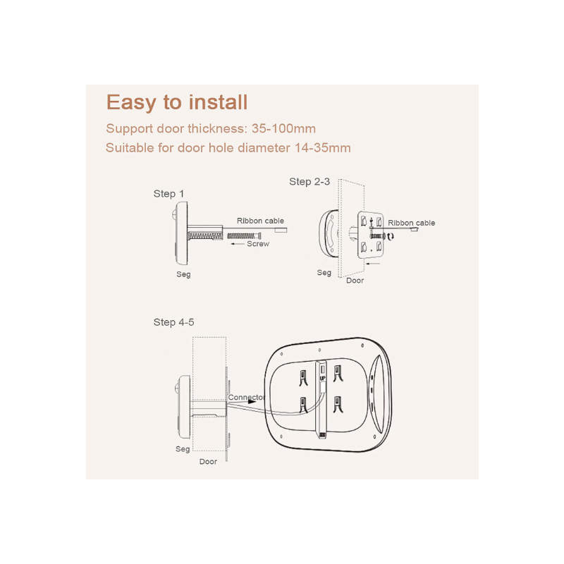 Digitálny dverový prehliadač DD1 s 2,8