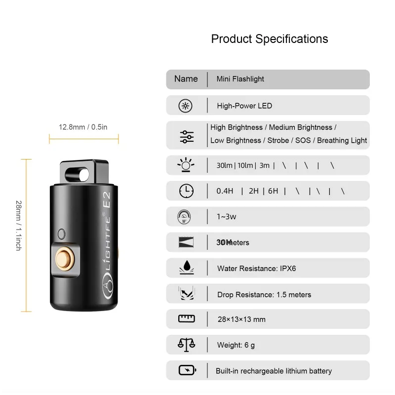Mini LED Nabíjateľné Kempingové Svietidlo: Kompaktné & Prenosné, Vodotesné, s Kľúčenkou a Náhrdelníkom