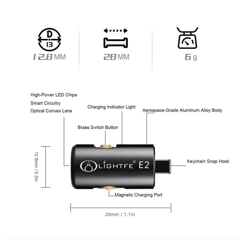 Mini LED Nabíjateľné Kempingové Svietidlo: Kompaktné & Prenosné, Vodotesné, s Kľúčenkou a Náhrdelníkom
