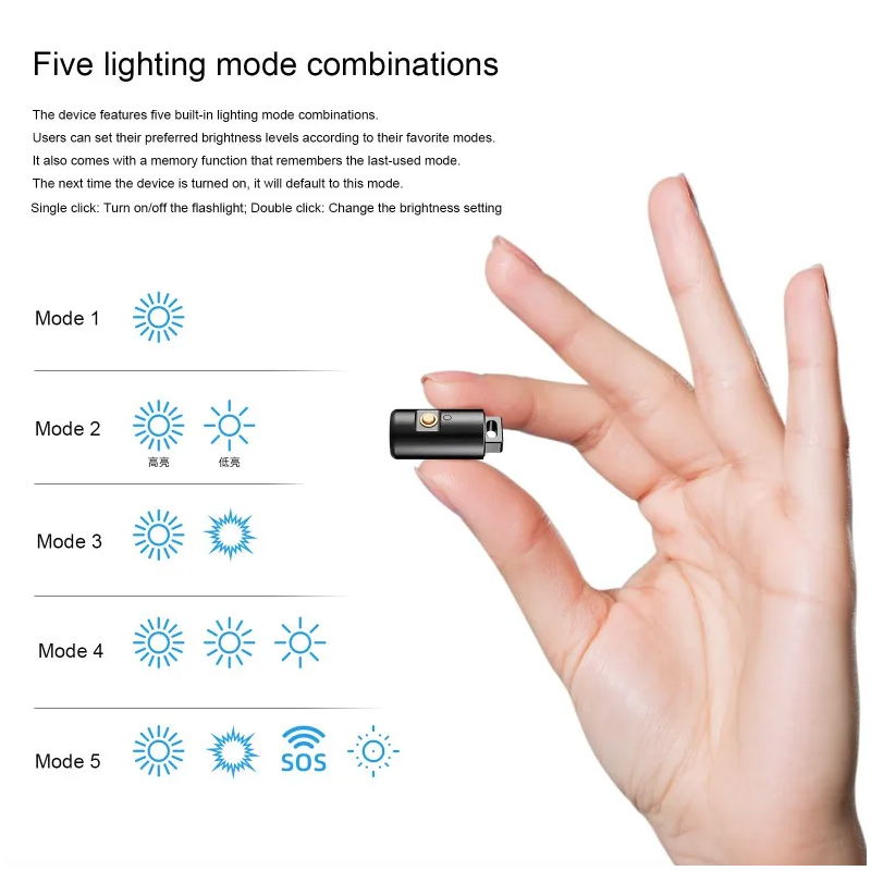 Mini LED Nabíjateľné Kempingové Svietidlo: Kompaktné & Prenosné, Vodotesné, s Kľúčenkou a Náhrdelníkom