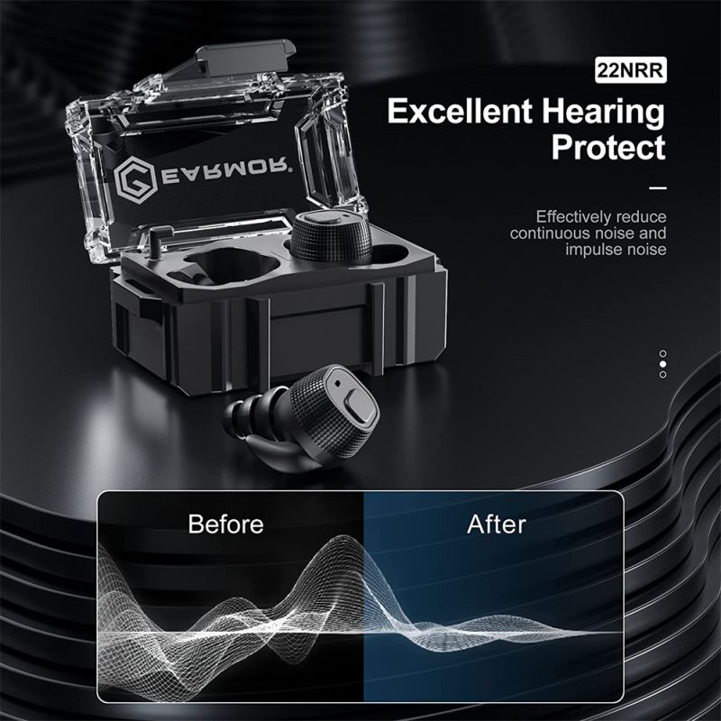 EARMOR M20 taktické slúchadlá pokročilé potlačenie hluku pre orgány činné v trestnom konaní pohodlie a bezpečnosť