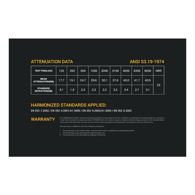 EARMOR M32 MOD1 strelecké chrániče sluchu s pokročilou ochranou a elektronickou komunikáciou na vojenské cvičenia