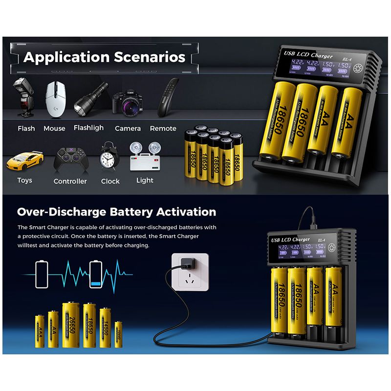 Inteligentná USB LCD nabíjačka na batérie 18650 univerzálna nabíjačka pre efektívne nabíjanie 3,7V lítiových batérií