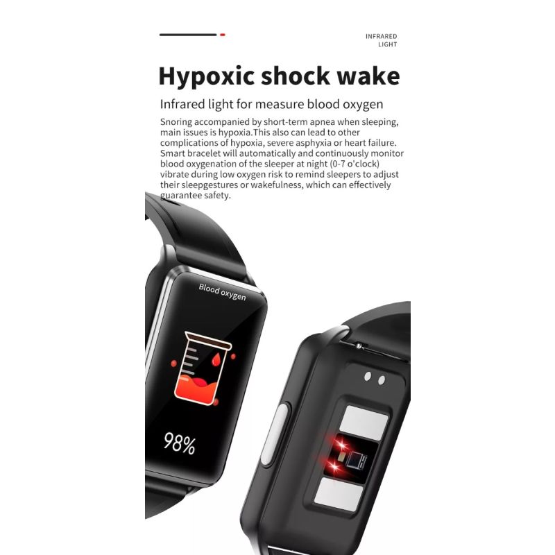 EP02 Smart Hodinky s Glukózou, EKG, HRV a 1.57