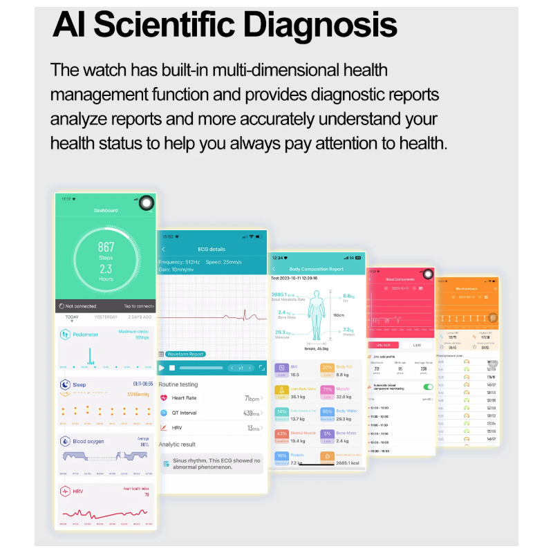 E580 inteligentné hodinky: Meranie glukózy, EKG, srdca a tlaku. IP68. Váš strážca zdravia!