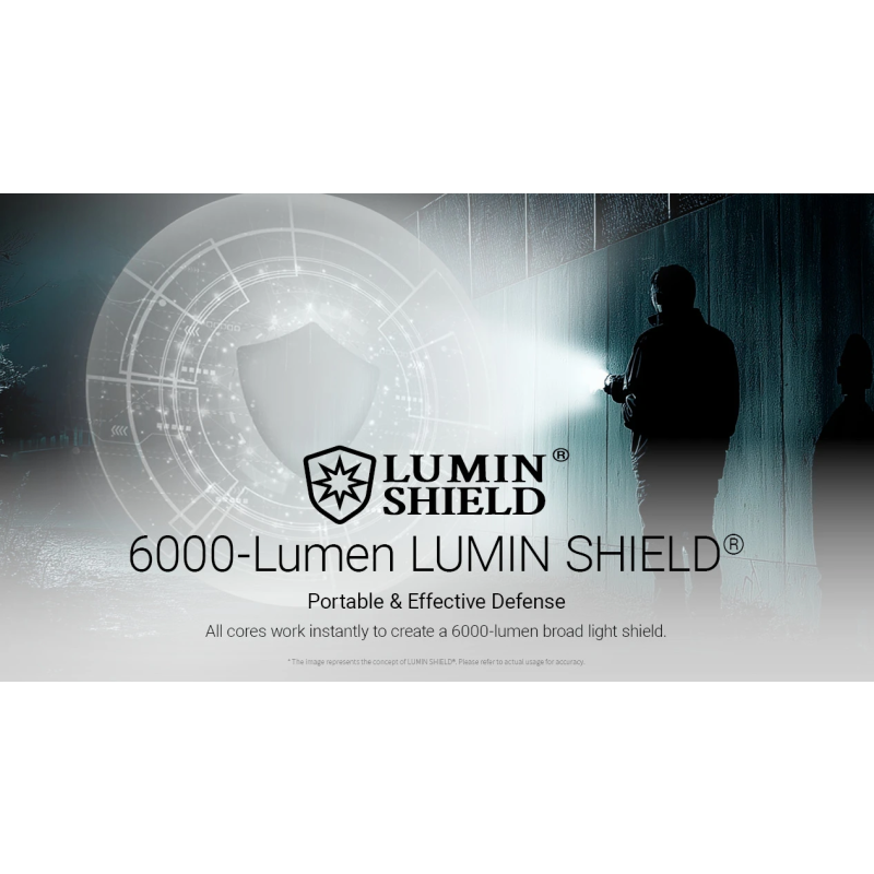 Nitecore EX7 6000lm USB-C Dobíjateľná Baterka | Výkonné LED Svietidlo pre Outdoor & Kemping