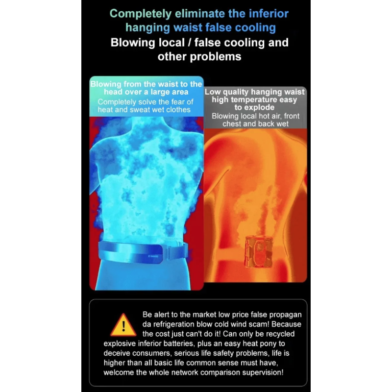 Objavte ľadový pásový ventilátor pre vonkajšie športy ľahký prenosný chladiaci doplnok na kempovanie a cestovanie