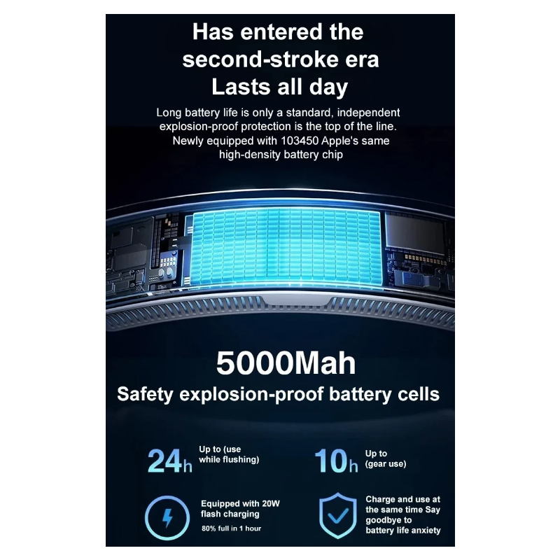 Objavte ľadový pásový ventilátor pre vonkajšie športy ľahký prenosný chladiaci doplnok na kempovanie a cestovanie