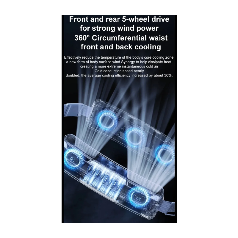 Objavte ľadový pásový ventilátor pre vonkajšie športy ľahký prenosný chladiaci doplnok na kempovanie a cestovanie