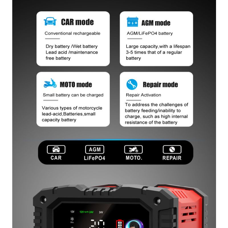 Prenosná nabíjačka autobatérií FOXSUR 20A pre 12V 24V motocyklové AGM LiFePO4 batérie s 7-stupňovým nabíjaním
