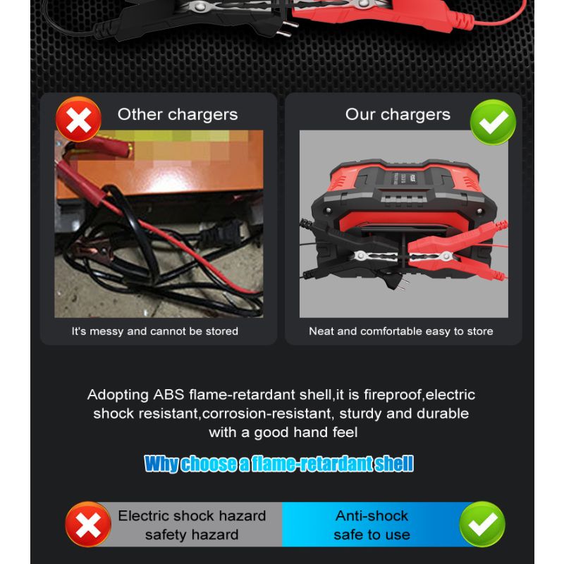 Prenosná nabíjačka autobatérií FOXSUR 20A pre 12V 24V motocyklové AGM LiFePO4 batérie s 7-stupňovým nabíjaním