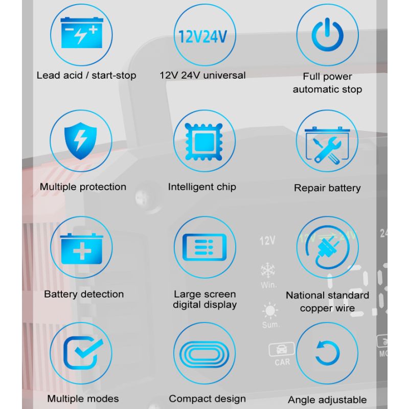 Prenosná nabíjačka autobatérií FOXSUR 20A pre 12V 24V motocyklové AGM LiFePO4 batérie s 7-stupňovým nabíjaním
