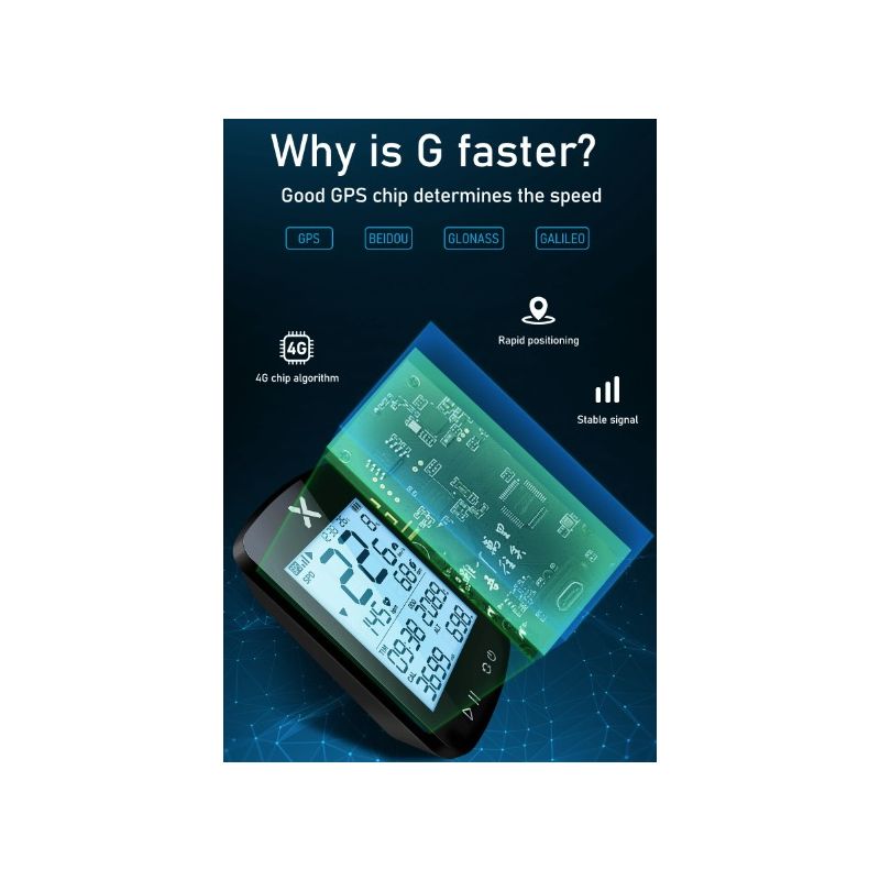 Objavte XOSS G+ G2 cyklistický počítač GPS generácia s vlastným zobrazením a sledovaním cyklistických metrík