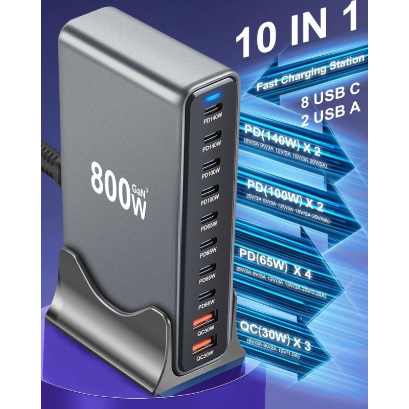 800W USB C GaN III Pro Rýchlonabíjačka: 10-portová nabíjačka s duálnym 140W PD PPS