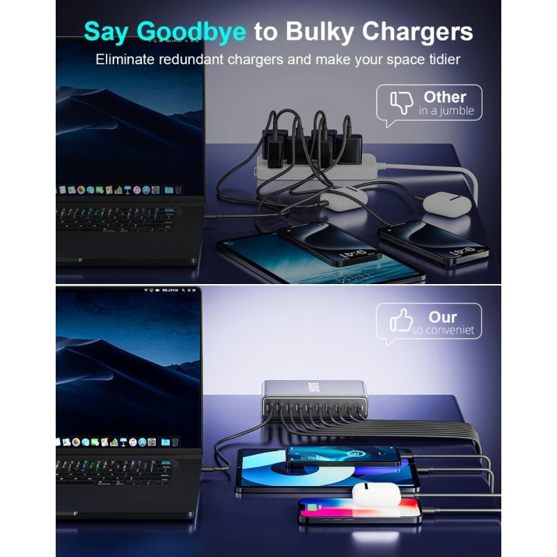 800W USB C GaN III Pro Rýchlonabíjačka: 10-portová nabíjačka s duálnym 140W PD PPS