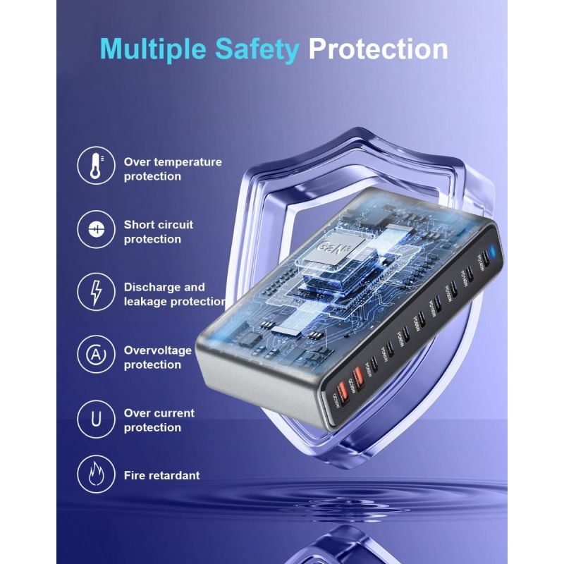 800W USB C GaN III Pro Rýchlonabíjačka: 10-portová nabíjačka s duálnym 140W PD PPS